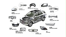 超聲波焊接機(jī)在汽車中央扶手焊接中的應(yīng)用與難點
