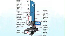 新品發(fā)布| L3000 Plus 超聲波焊接機(jī)來了！