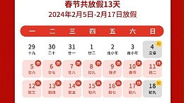 瑞龍呈祥，新年新禧丨靈科超聲波2024年春節(jié)放假通知