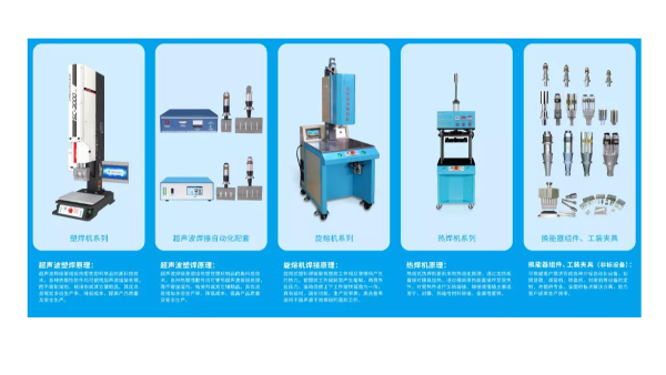 報告，這里是靈科超聲波寧波辦事處！