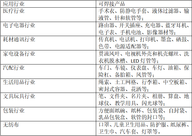 清遠(yuǎn)超聲波