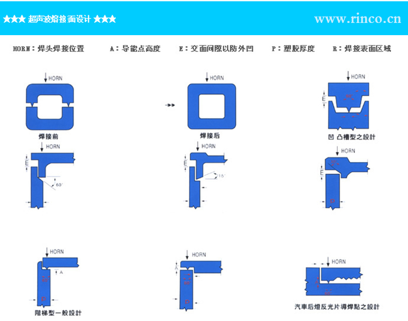 靈科超聲波焊頭模具