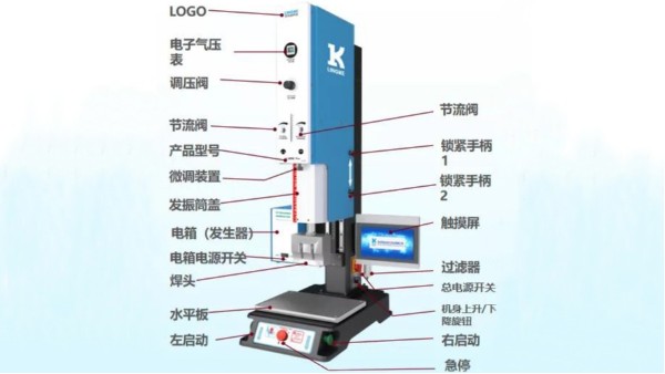 新品發(fā)布| L3000 Plus 超聲波焊接機(jī)來(lái)了！