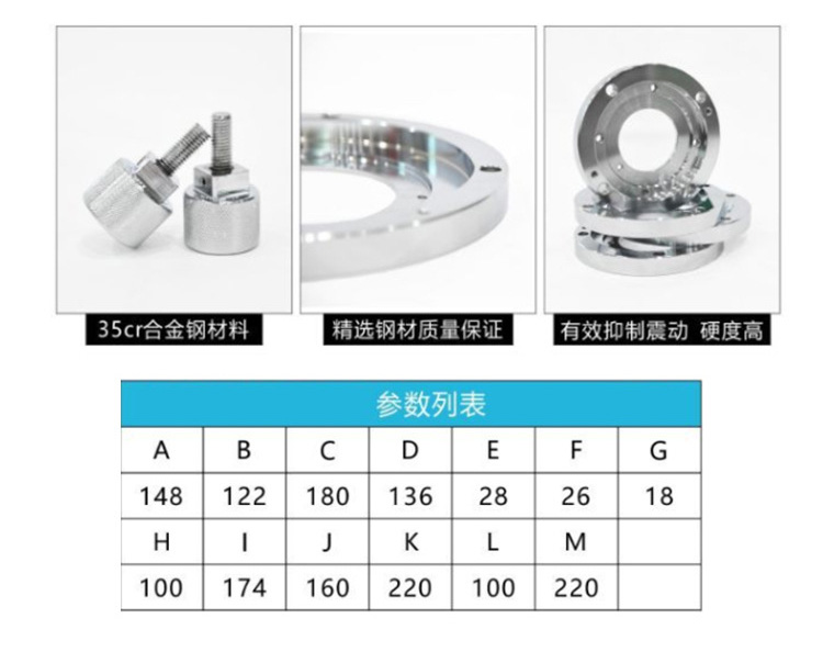 靈科法蘭盤參數(shù)
