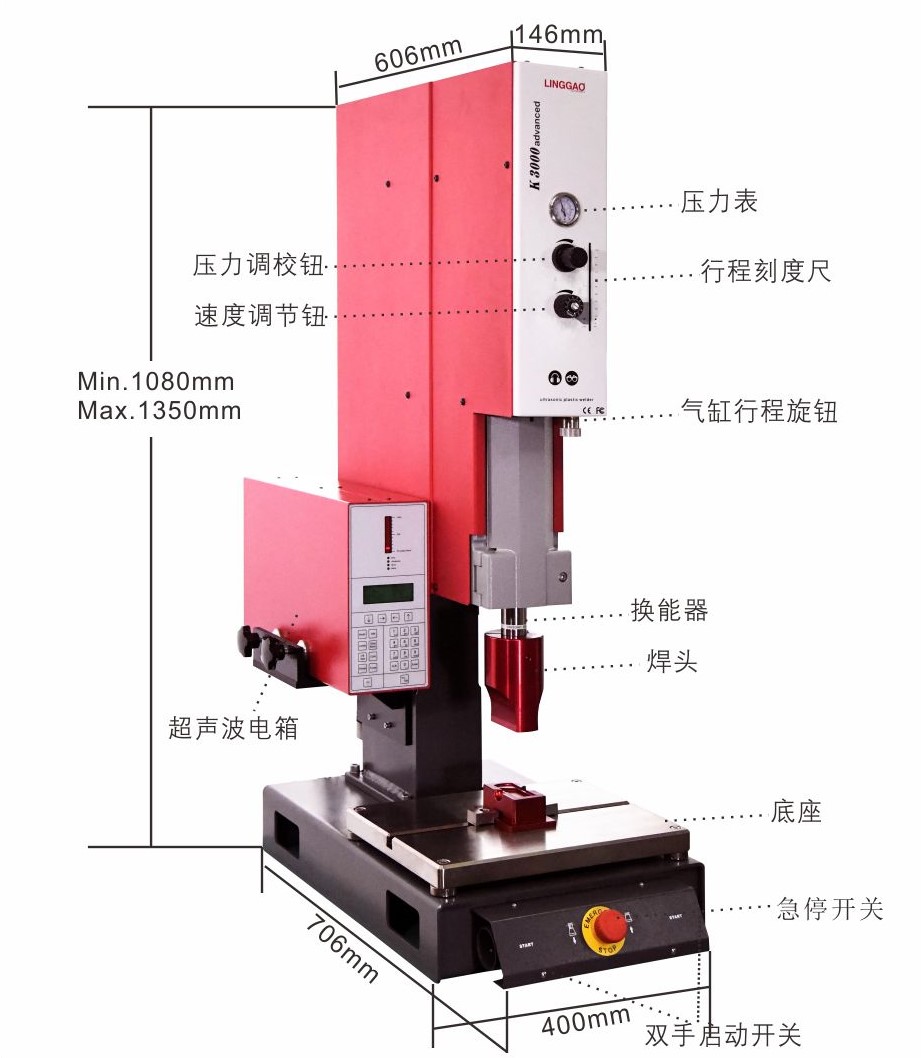 K3000 Advanced靈高超聲波塑焊機(jī)