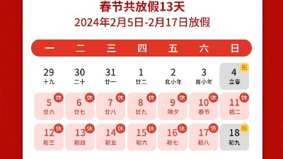 瑞龍呈祥，新年新禧丨靈科超聲波2024年春節(jié)<i style='color:red'>放假通知</i>